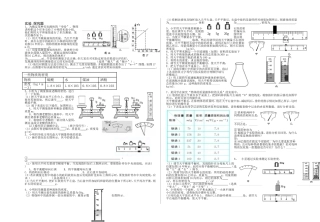 测量物质的密度