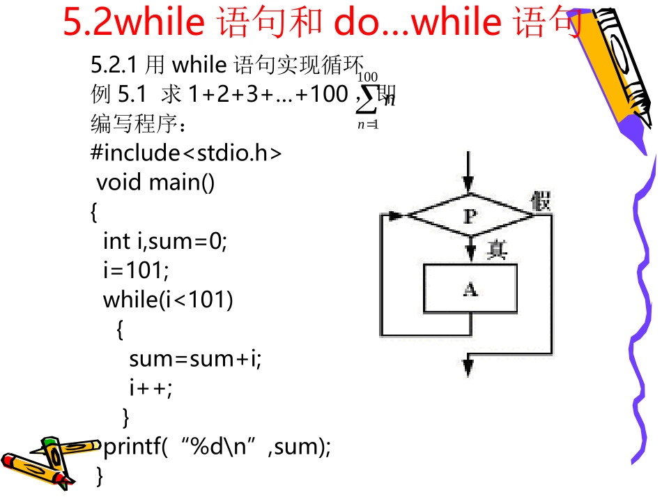 第5章-循环结构设计_第3页