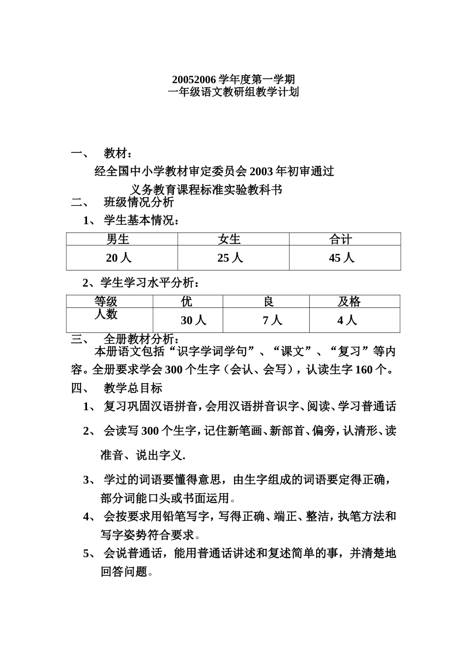 2005----2006学年度第一学期一年级语文教研计划_第1页
