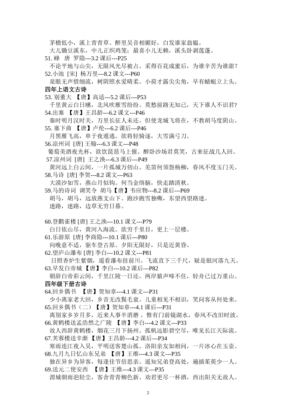 3-6古诗词汇总_第2页