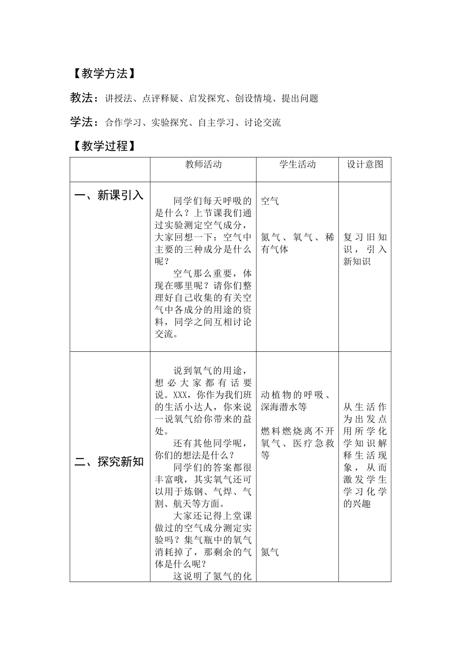 空气是一种宝贵的资源与保护空气_第2页