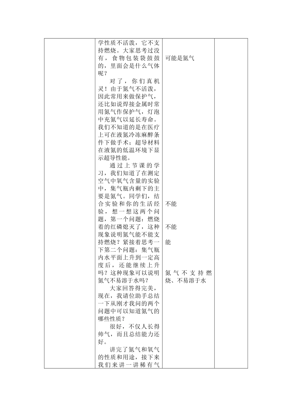 空气是一种宝贵的资源与保护空气_第3页