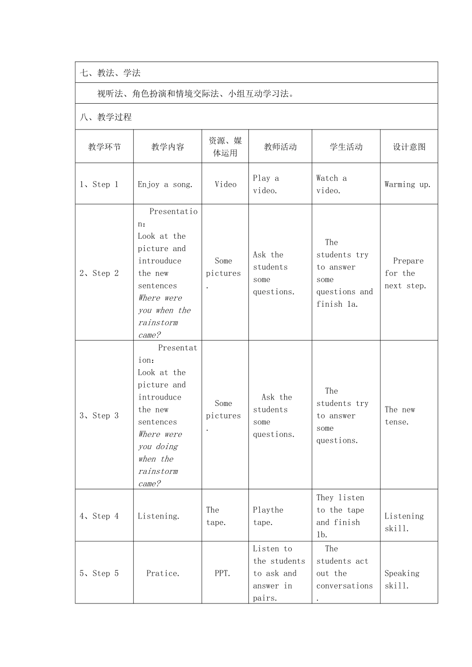 Unit-5教学设计_第2页