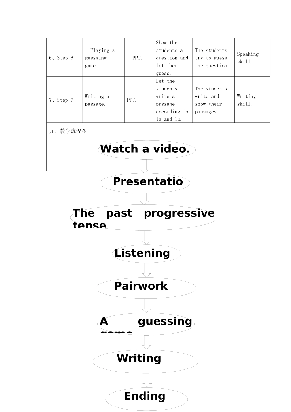 Unit-5教学设计_第3页