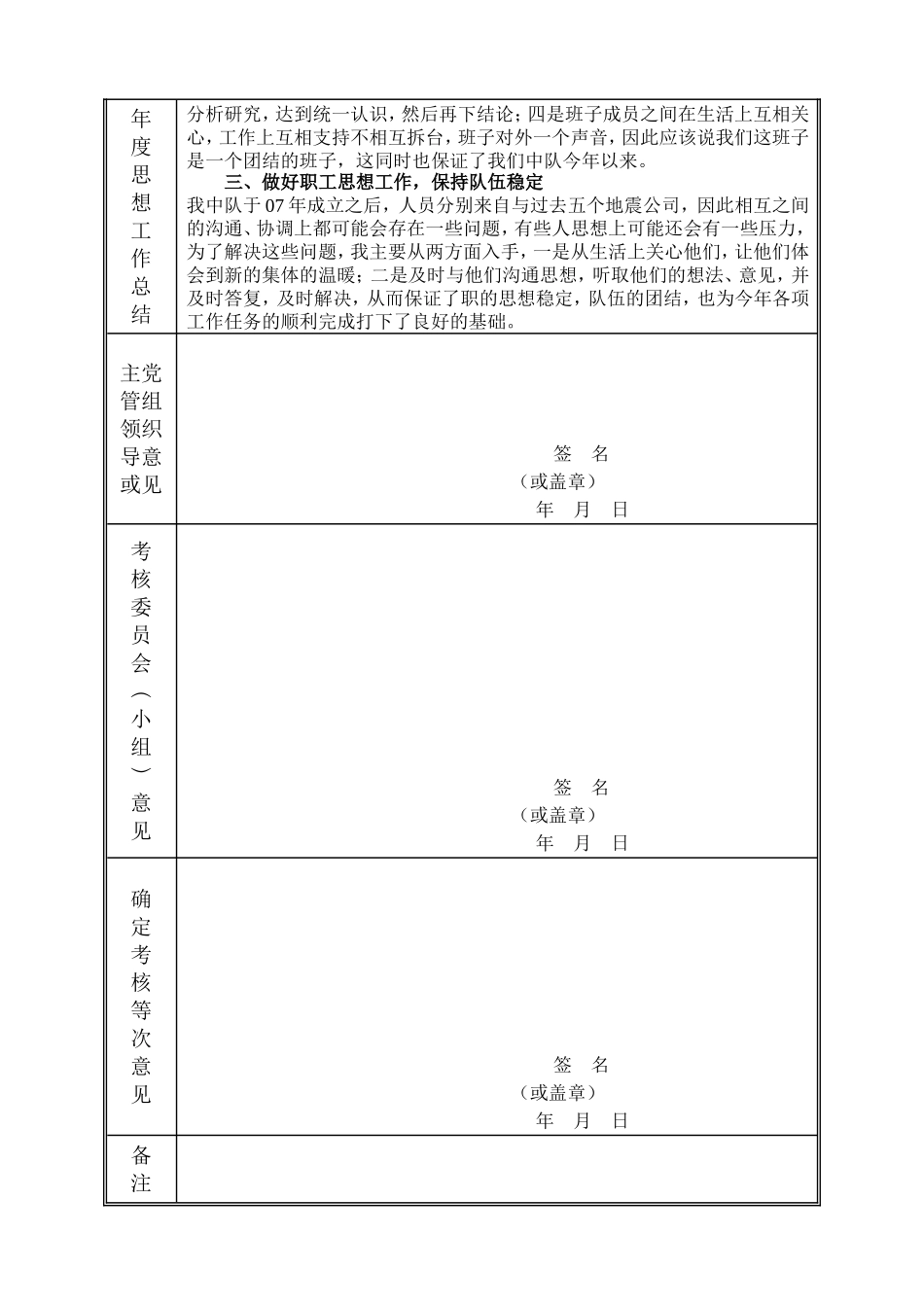 地质队技术人员及管理层年度考核表年度考核登记(王树敏)_第2页