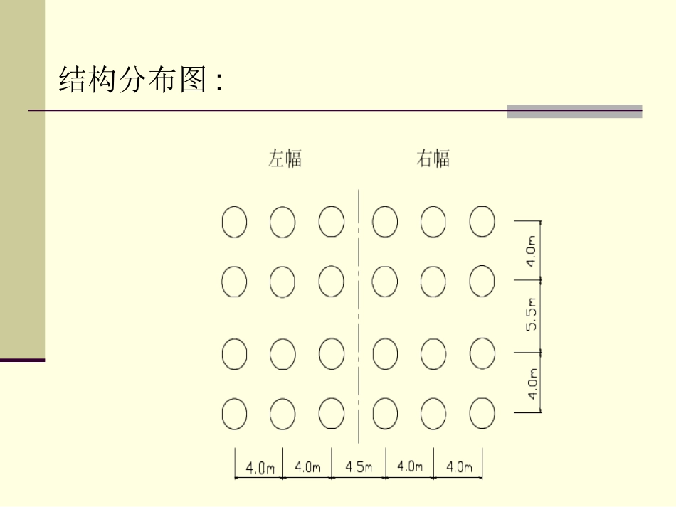 湿陷性黄土地质百米超长群桩挖孔灌注施工技术PPT_第2页