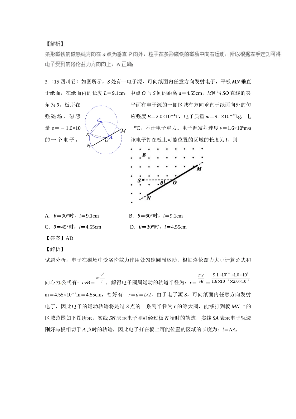 2015全国物理高考分类汇总———磁场_第2页