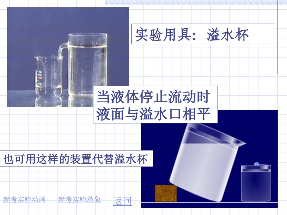 2012版八年级物理第十章第二节阿基米德原理_第3页