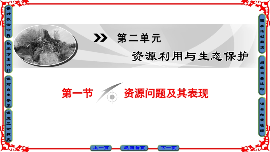 2.1资源问题及其表现-ppt课件-(共64张PPT)-高中地理-选修六-鲁教版_第1页