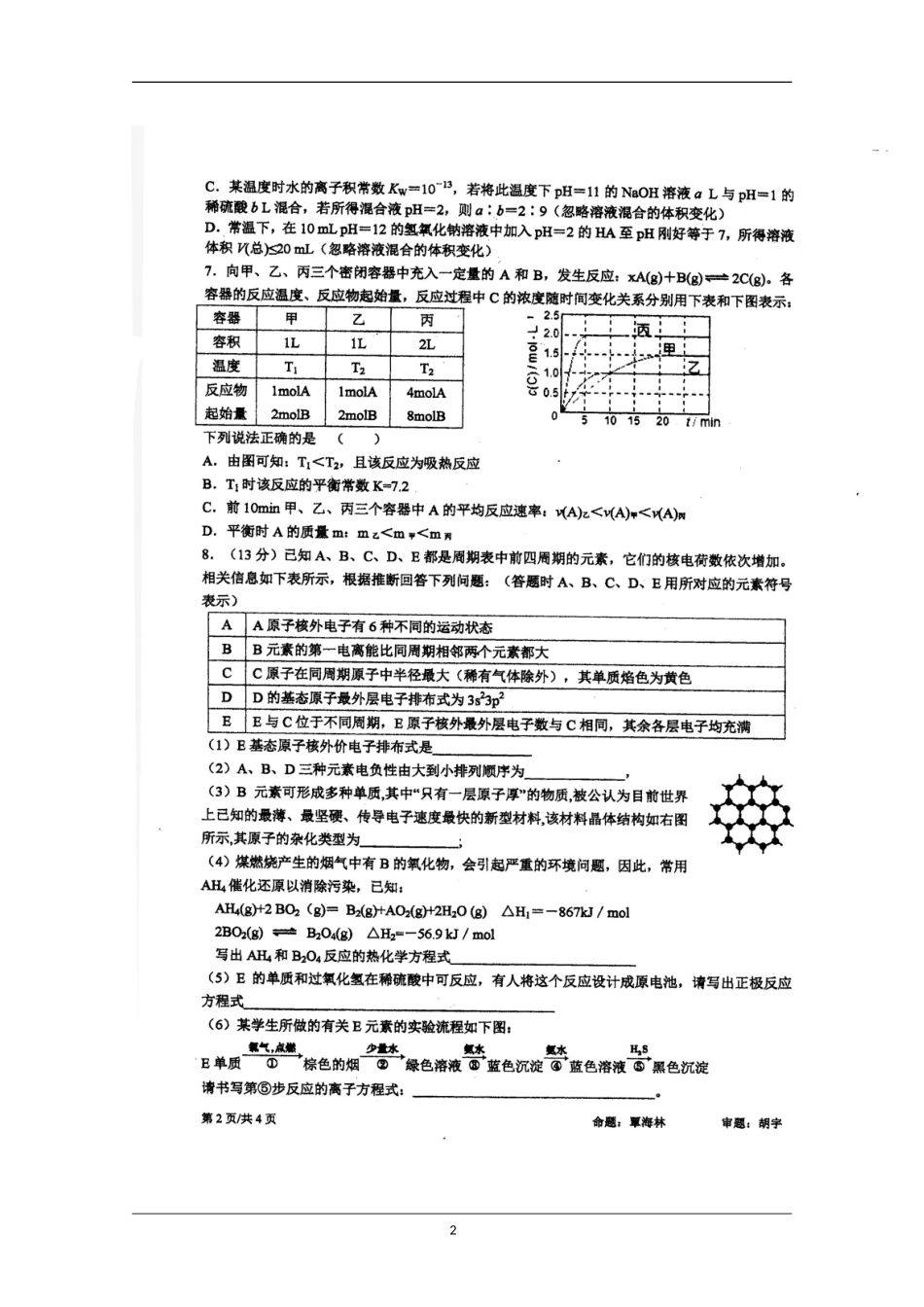 2015届四川省成都石室中学高三下学期“二诊”模拟考试化学试题-及答案_第2页