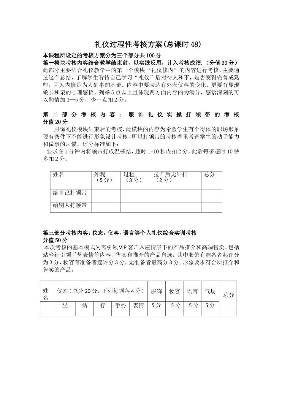 礼仪过程性考核方案(双创)_第1页