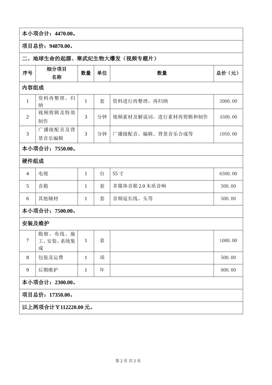 采购货物说明一览表如下：_第2页