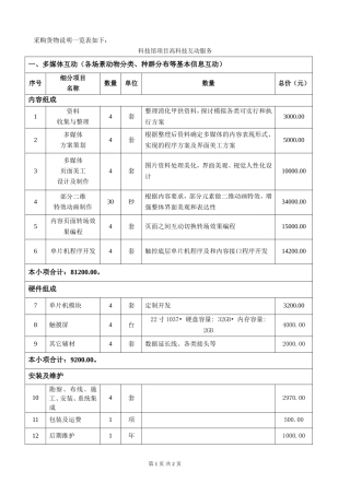 采购货物说明一览表如下：
