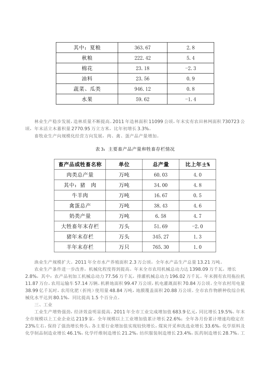 2011年菏泽市国民经济和社会发展统计公报_第2页
