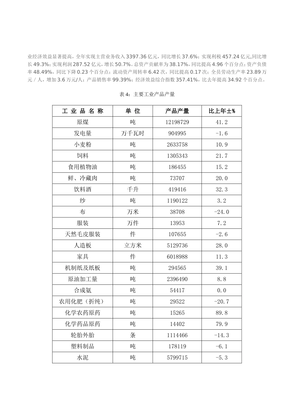 2011年菏泽市国民经济和社会发展统计公报_第3页