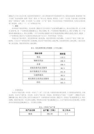 2011年菏泽市国民经济和社会发展统计公报