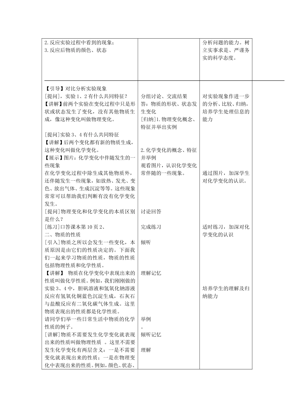 物质的变化和性质教学设计_第2页