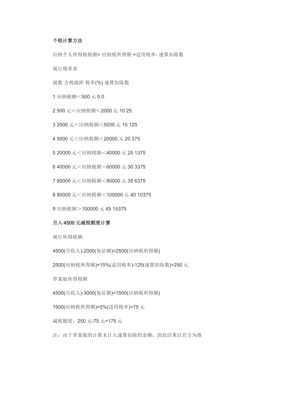 个税税率拟从9级减至7级-月入4500将少缴70_第2页