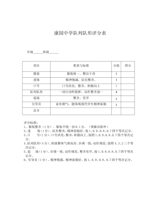 dfs-service-队列队形比赛方案