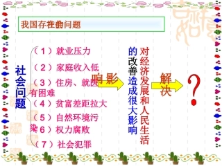 我国社会存在的问题与对策