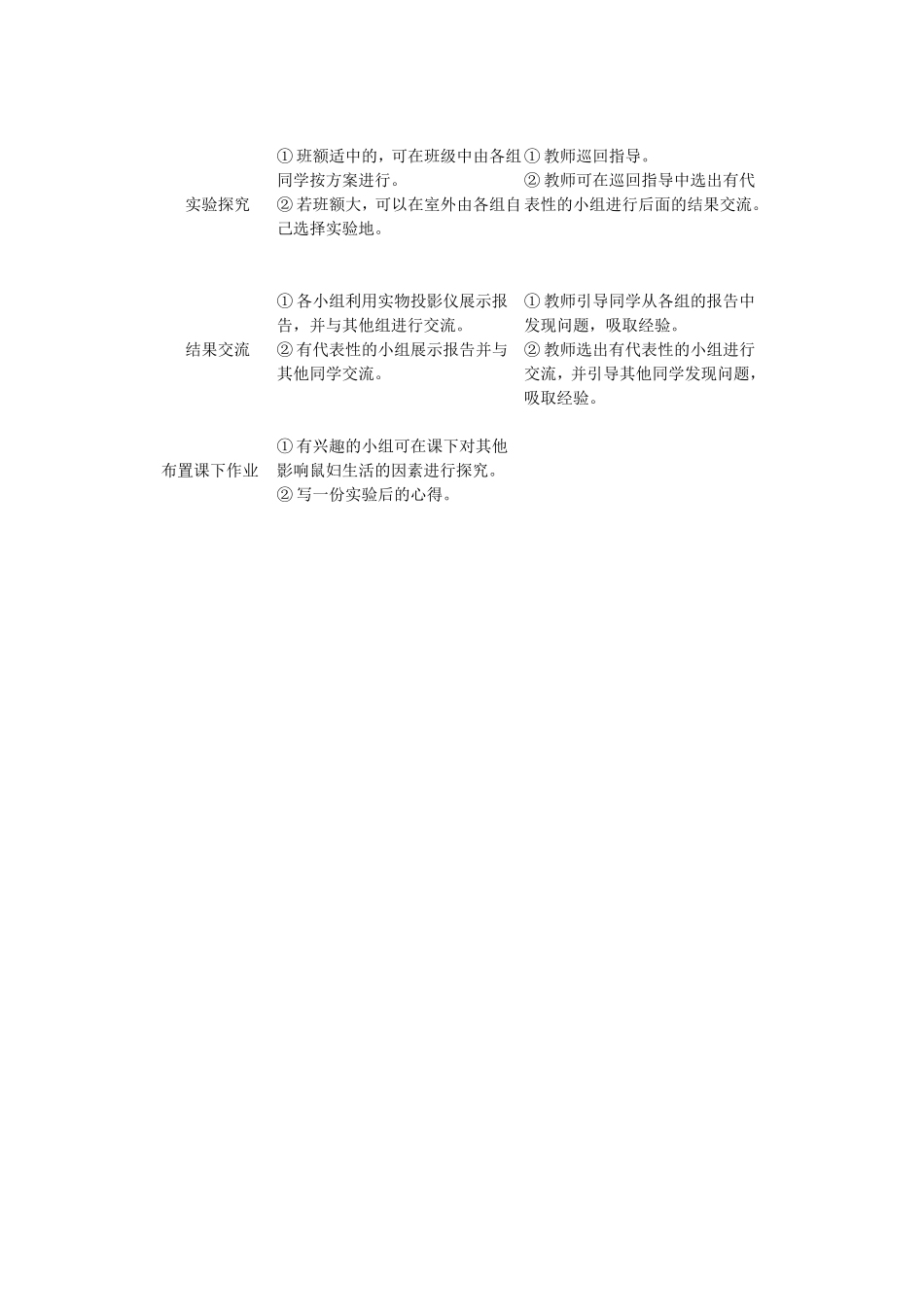 生物与环境的关系教学设计-肖鹏_第2页