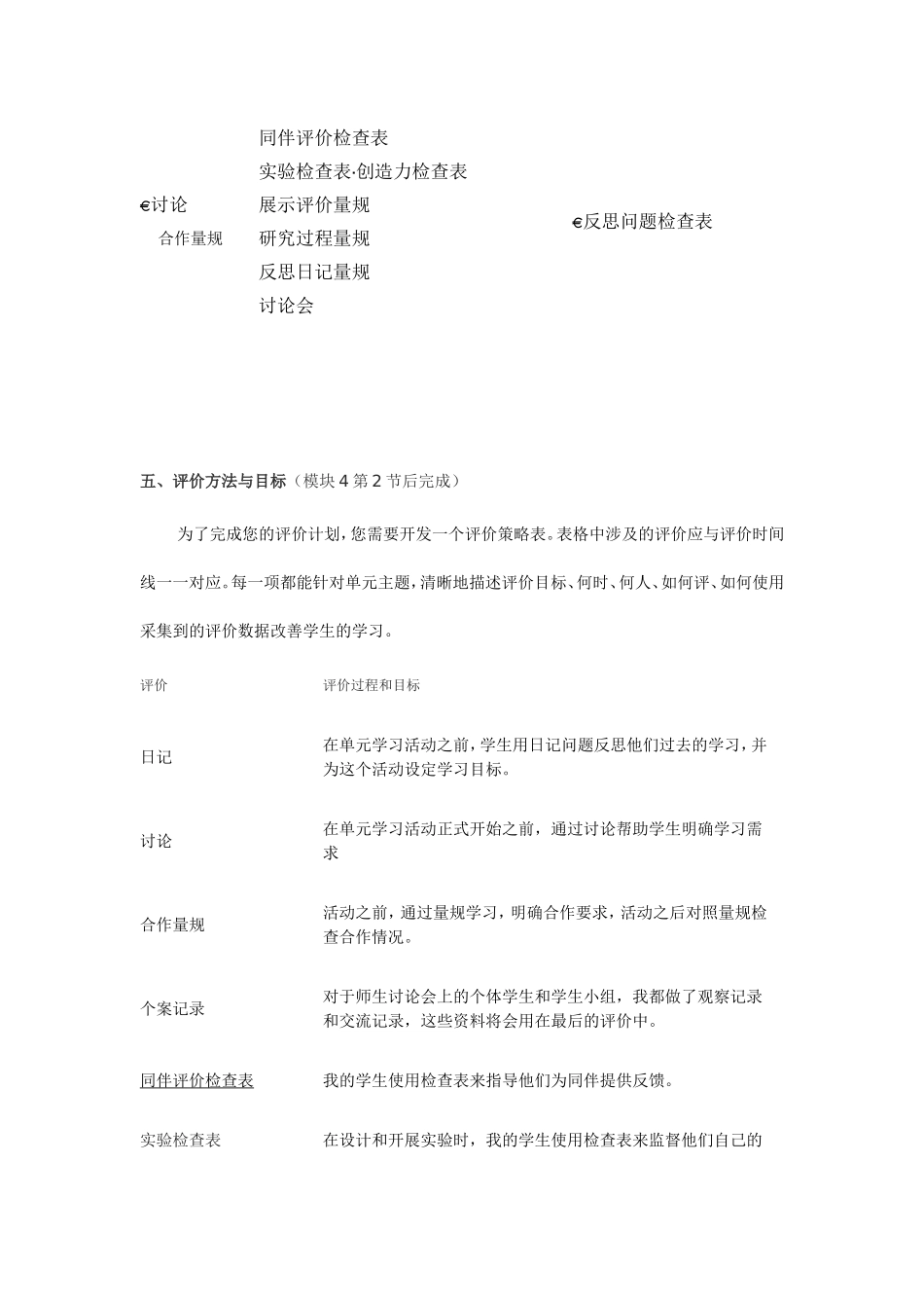 2013年远程培训intel未来教育项目生物模块五作业植物细胞代谢原理及其在生产实践中的应用_第3页