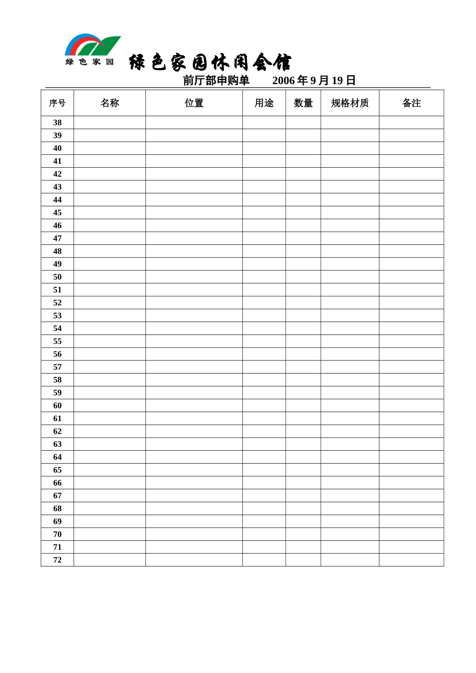 绿色家园前厅部申购明细_第2页