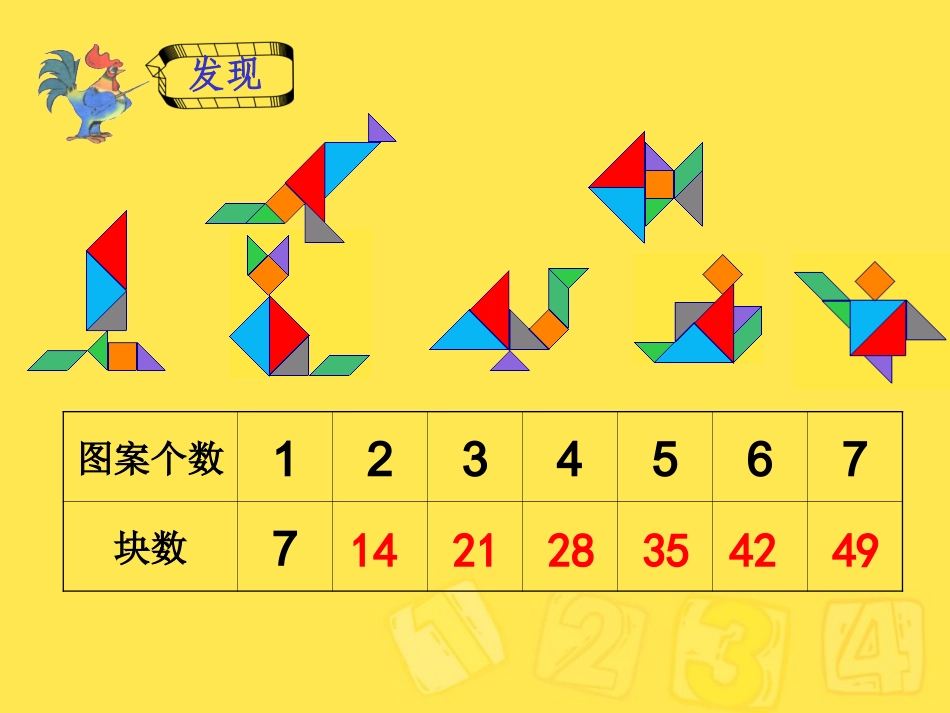 7的乘法口诀_第2页