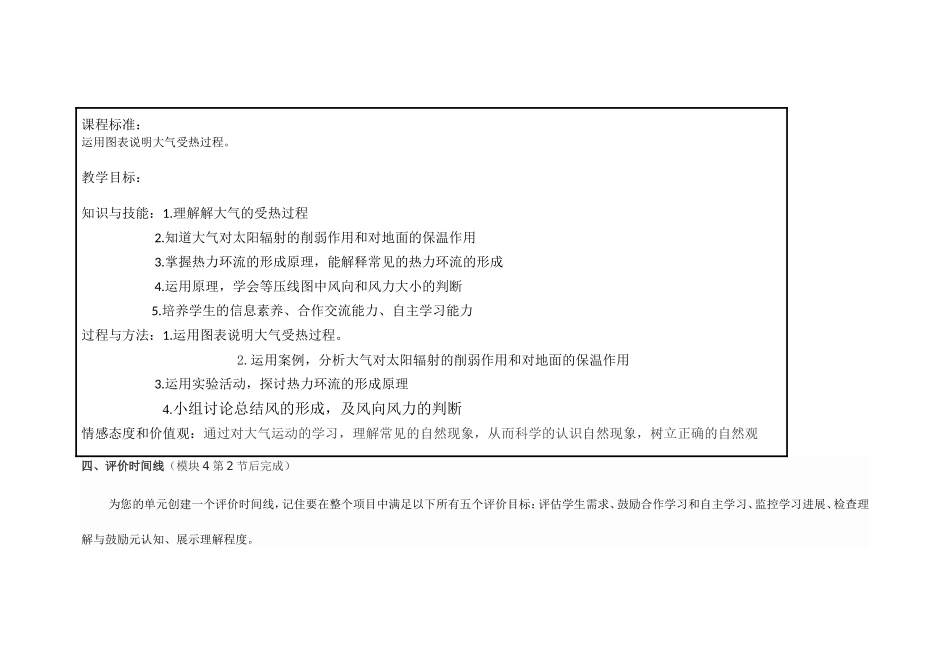 2013年远程培训intel未来教育项目地理模块五作业热力环流城市风_第3页