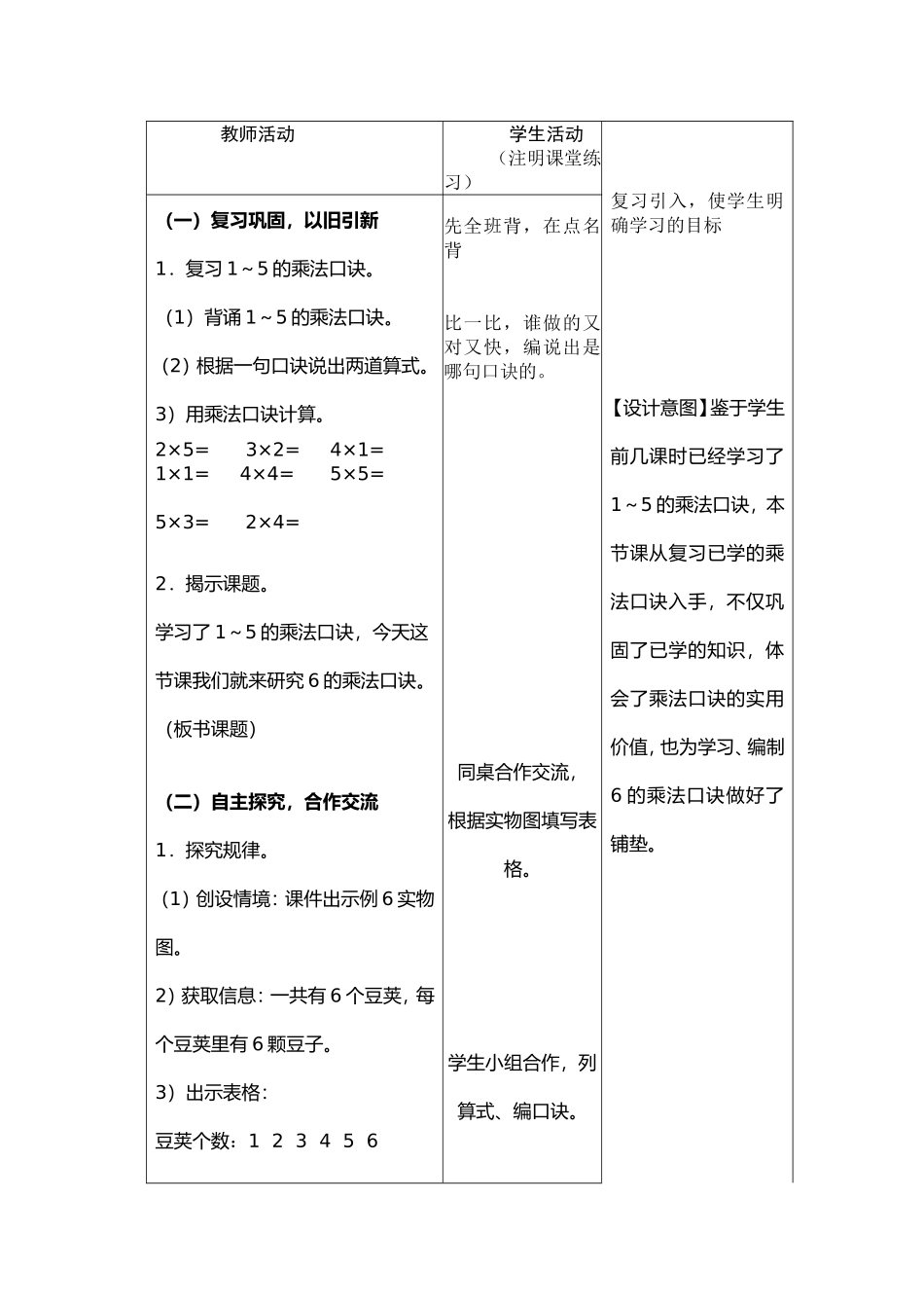 6的乘法口诀_第2页