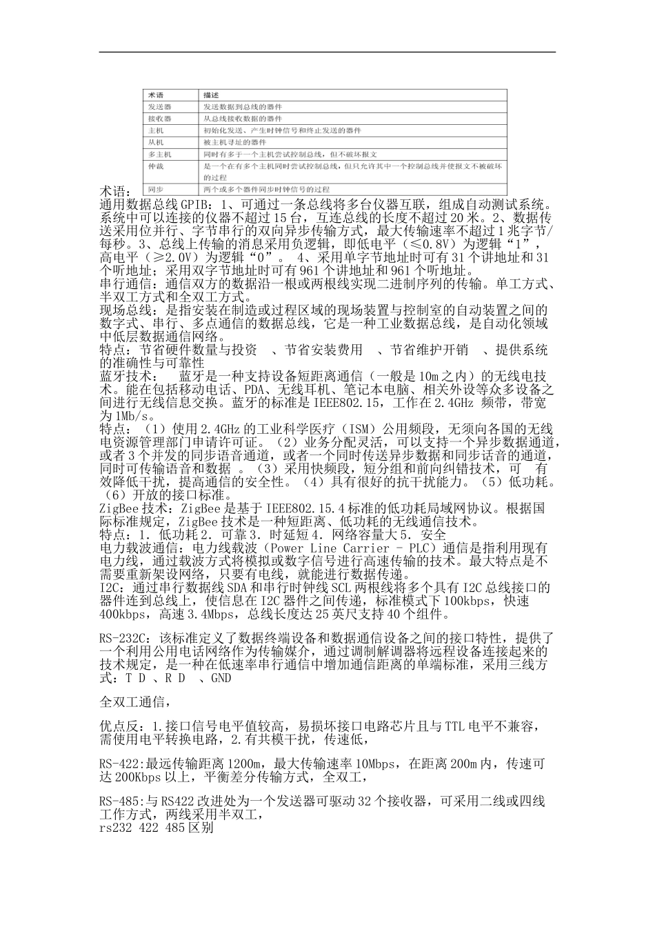 长师智能仪器期末复习题及答案_第3页
