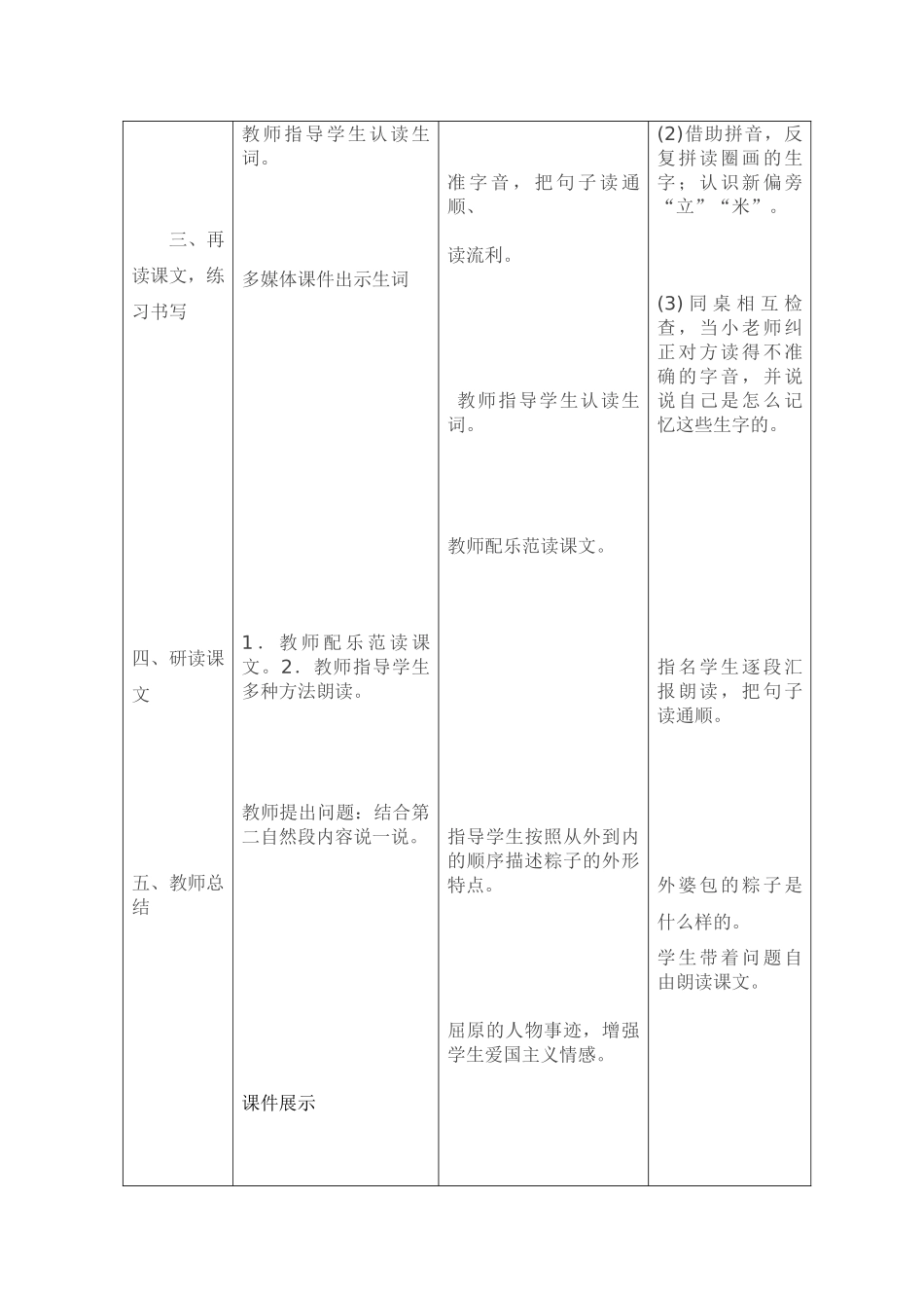 (部编)人教语文2011课标版一年级下册《端午粽》-(7)_第2页