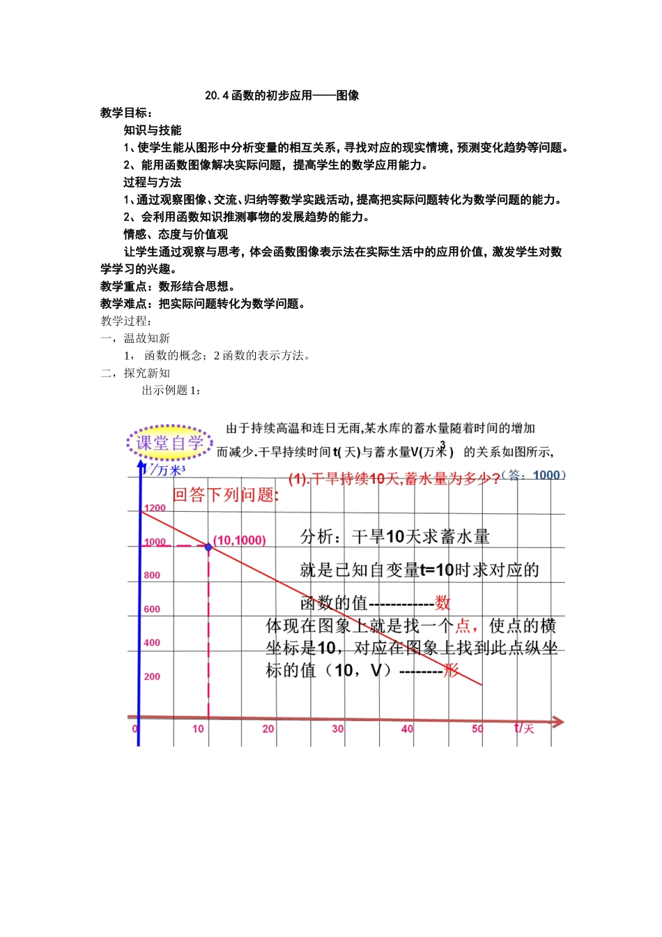 20.4-函数的初步应用_第1页