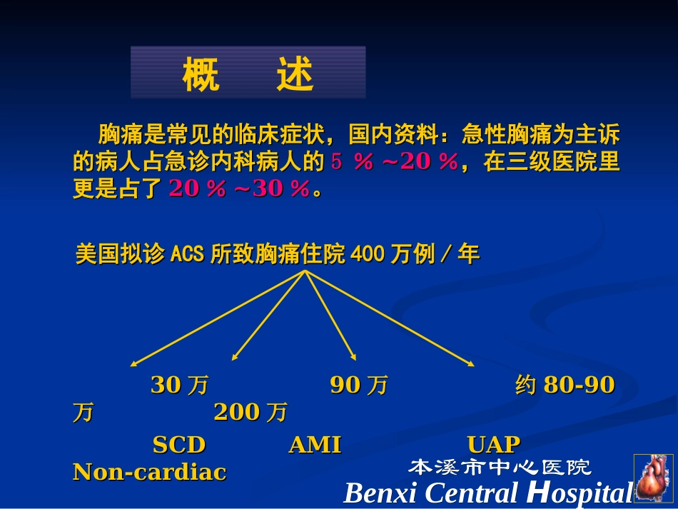 急性胸痛的诊断流程和处理专题讲义_第2页
