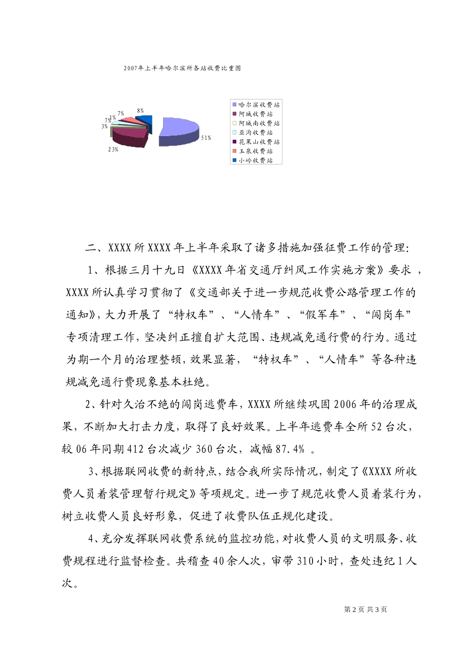 收费站上半年征费工作总结_第2页