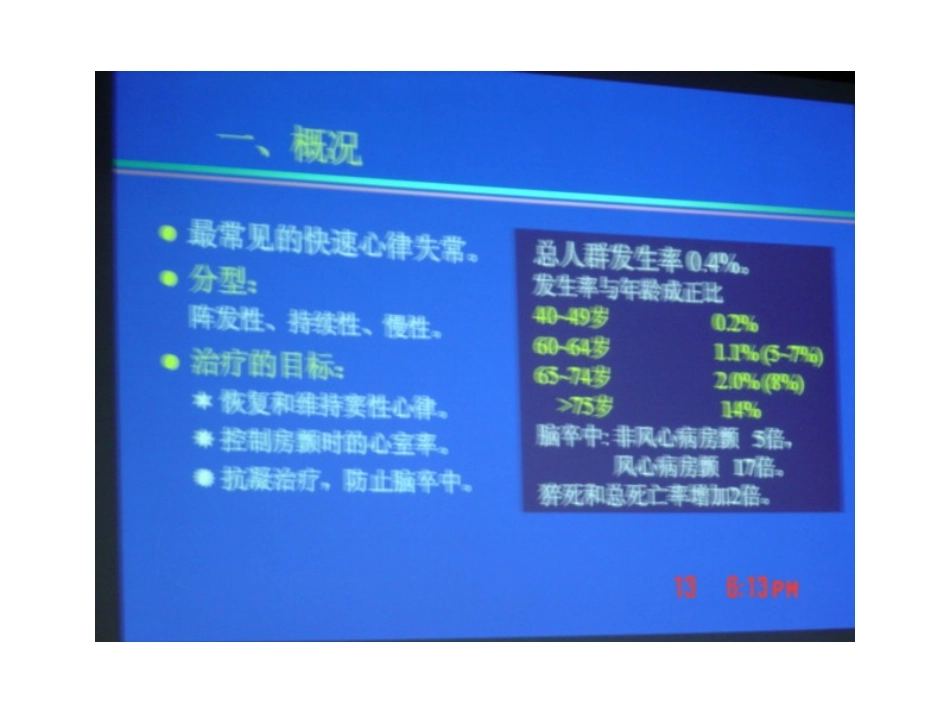 心房颤动的射频消融治疗讲稿_第2页