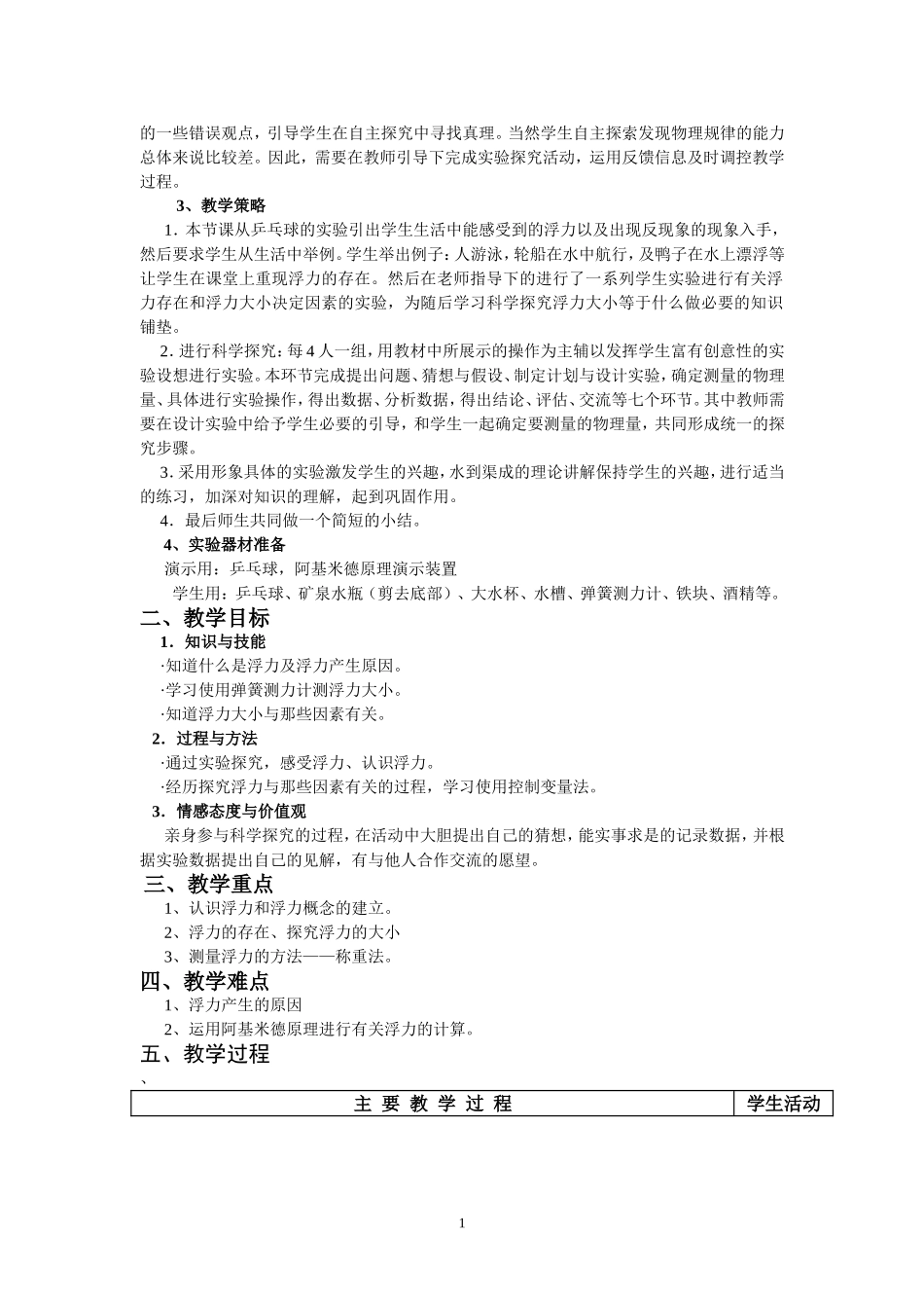 郑冬梅-《浮力》教学设计_第2页