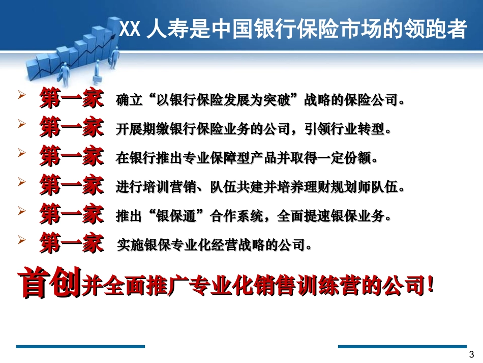 银行保险特训团销售训练模式介绍-_第3页