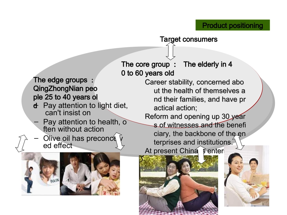 西王玉米胚芽油_第2页