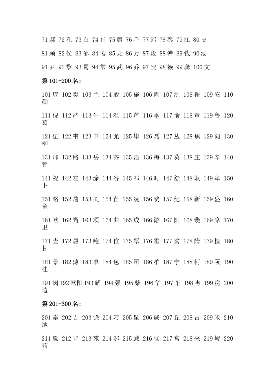 中国姓氏重新洗牌_第2页