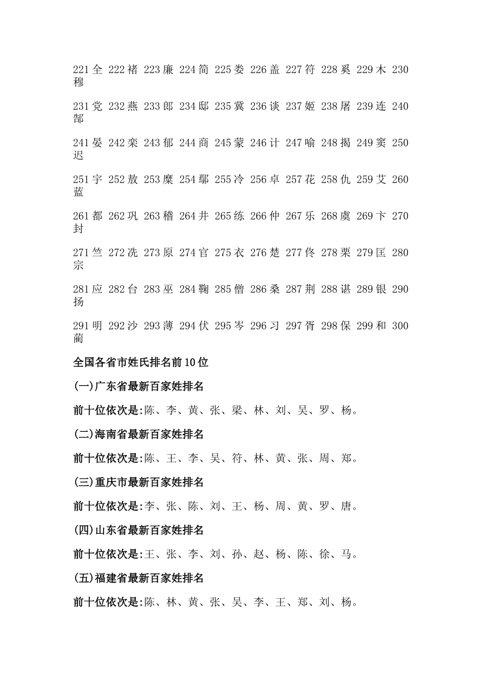 中国姓氏重新洗牌_第3页
