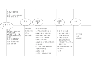 人教版七年级上册正数和负数