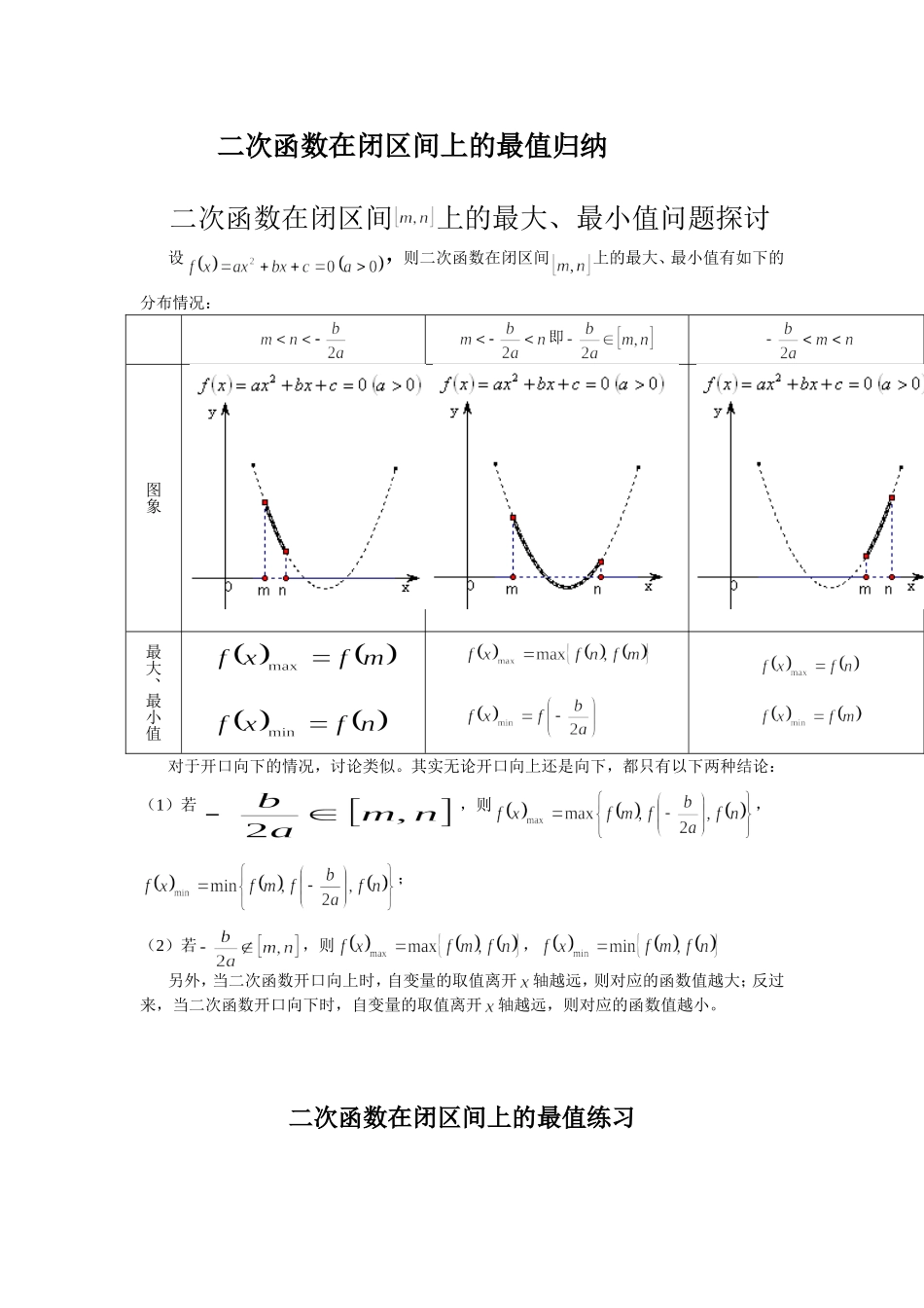 二次函数在闭区间上的最值归纳_第1页