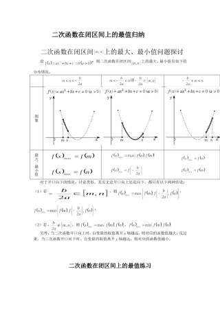 二次函数在闭区间上的最值归纳