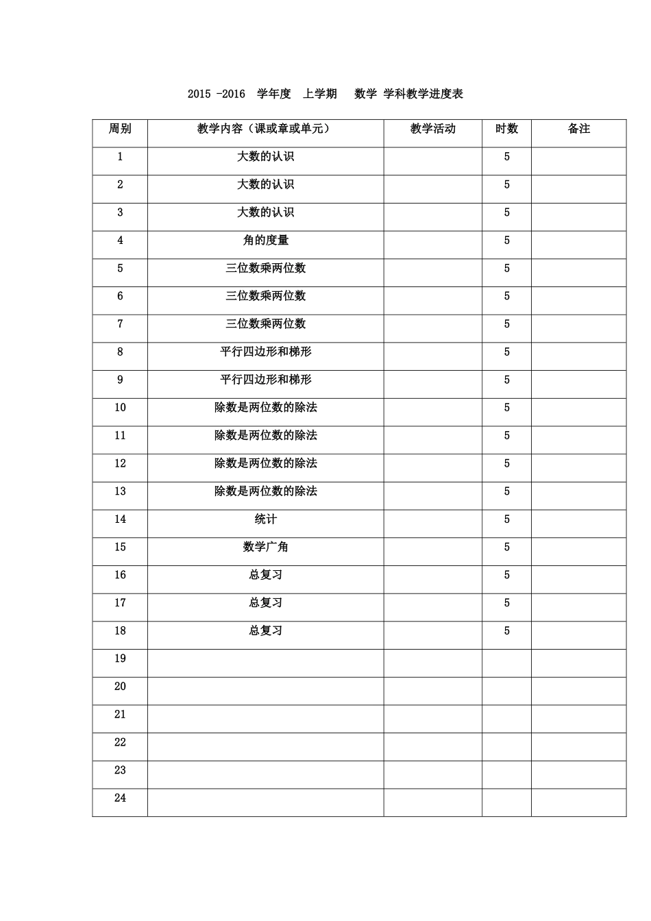 2015---2016四年级上册进度表_第1页