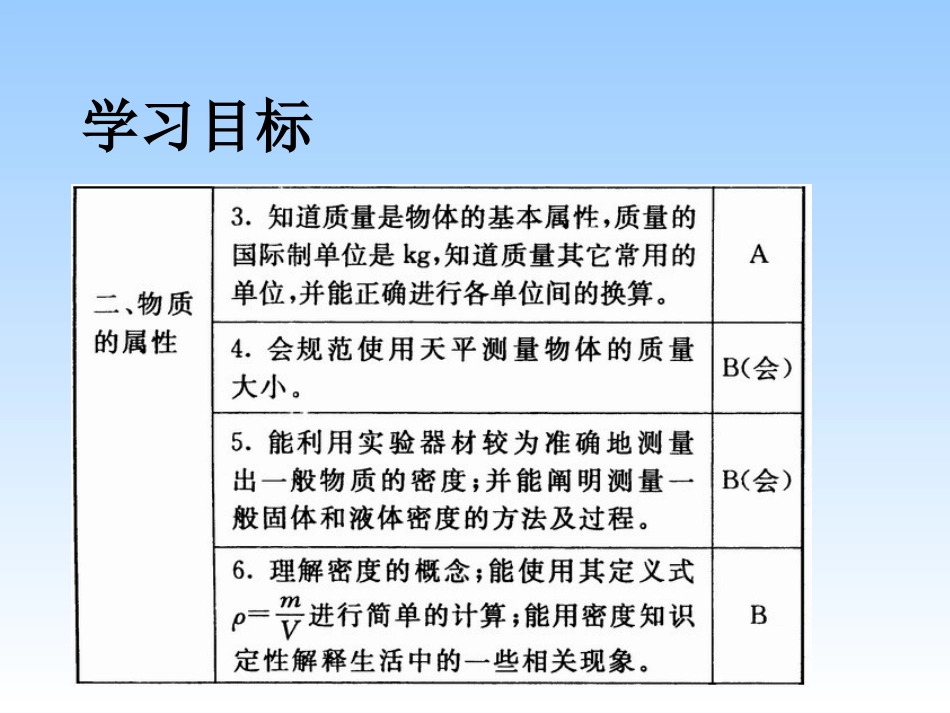 质量和密度._第2页