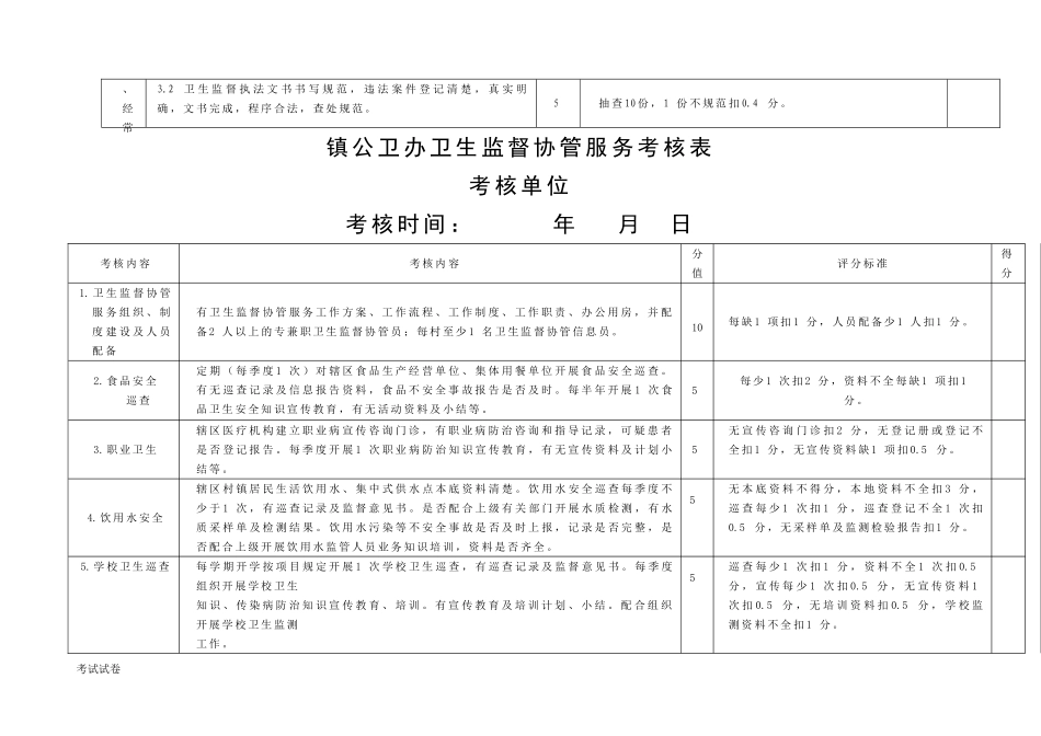 镇公卫办卫生监督工作综合考核表_第2页