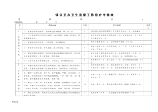 镇公卫办卫生监督工作综合考核表