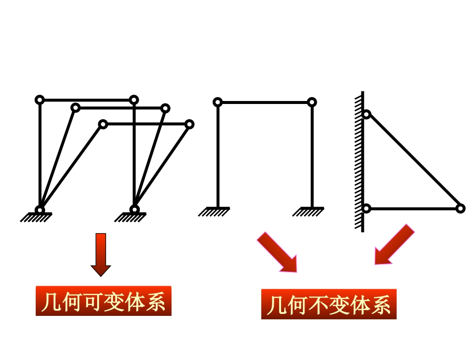 演示文稿--几何组成分析_第3页