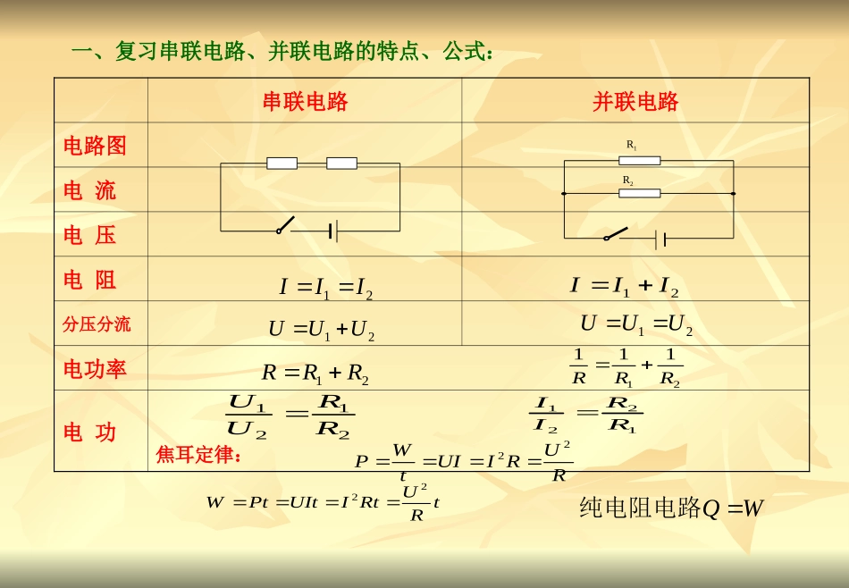 电学专题-(2)_第2页